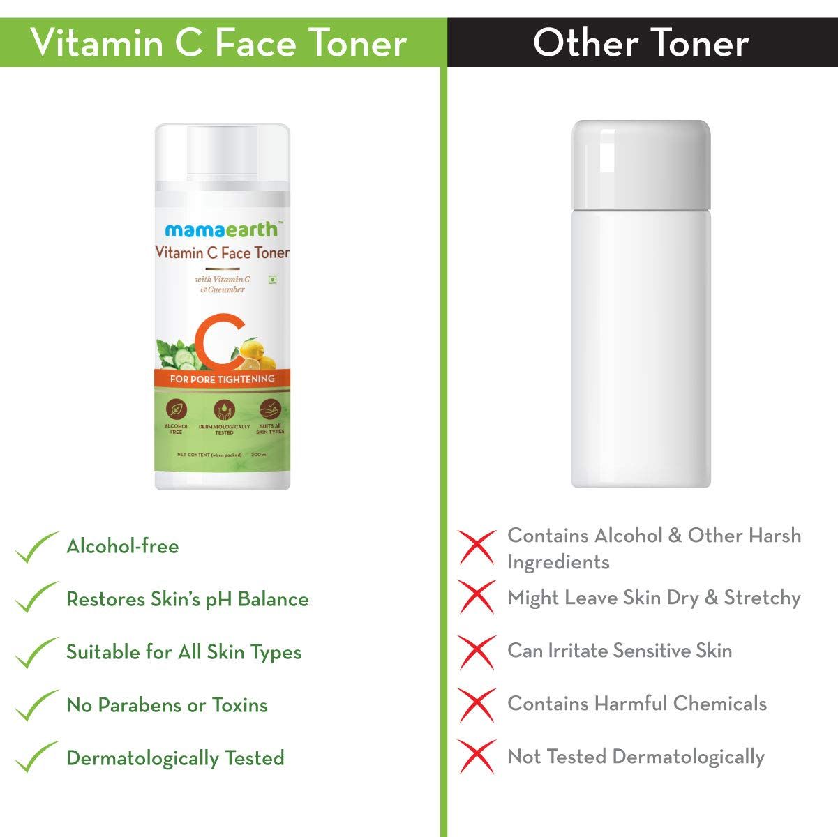 Vitamin C Face Toner with Vitamin C and Cucumber for Pore Tightening, 200 ml