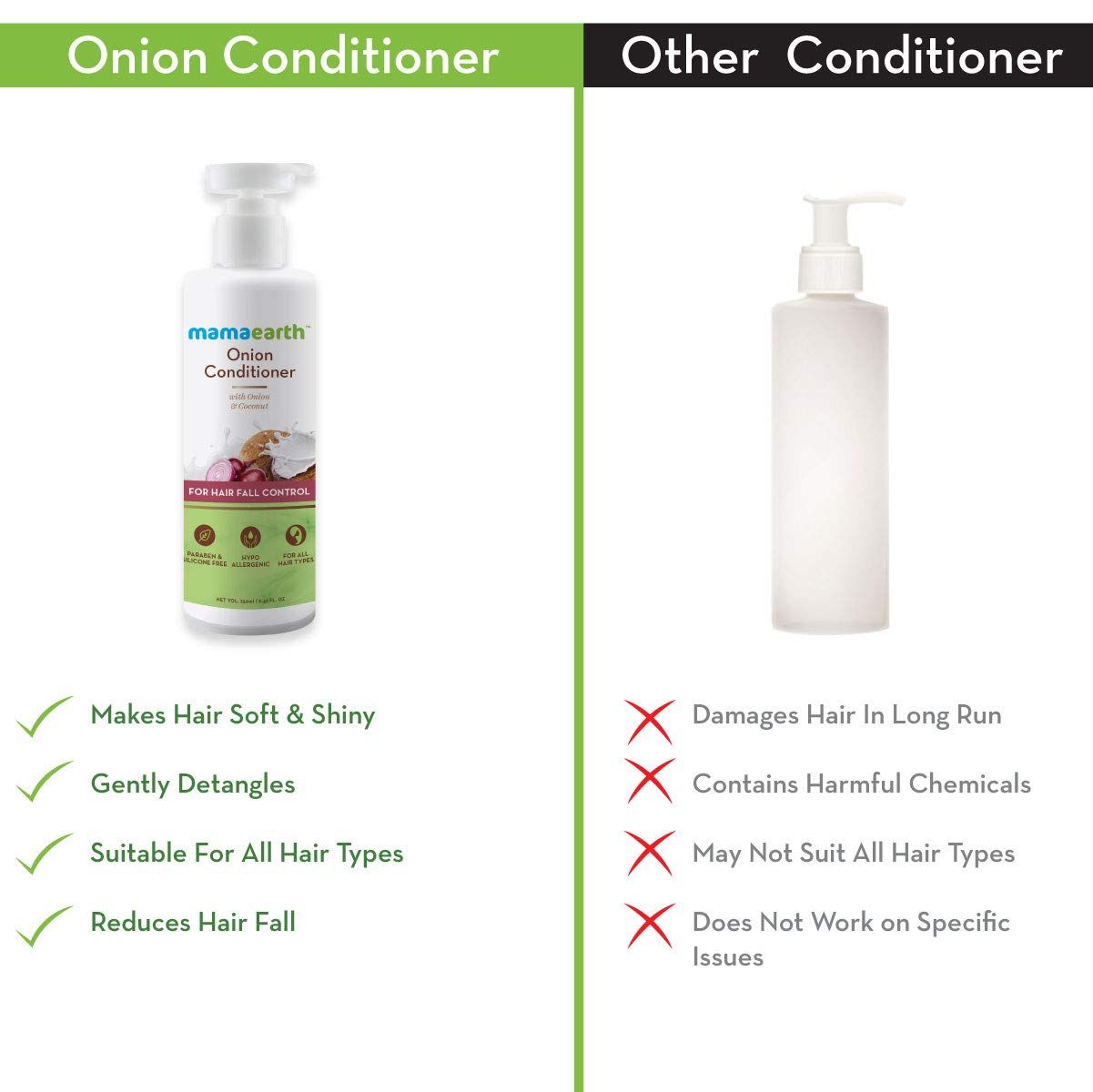 Onion Hair Mask, For Hair Fall Control, With Onion Oil and Organic Bamboo Vinegar, 200ml