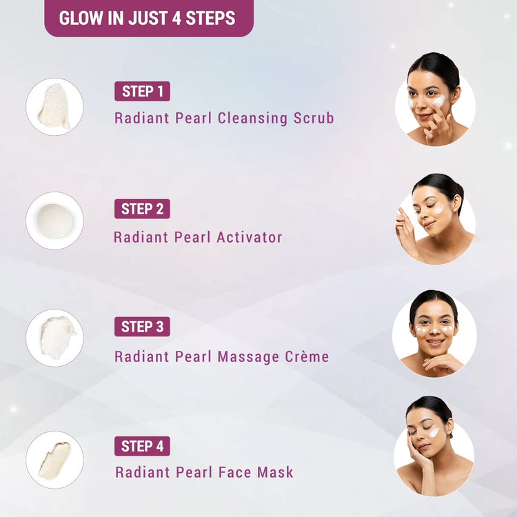 Lotus Herbals Radiant Pearl Cellular 4 in 1 Facial Kit | For Deep Cleaning | With Pearl Extracts & Green Tea | 4x37g