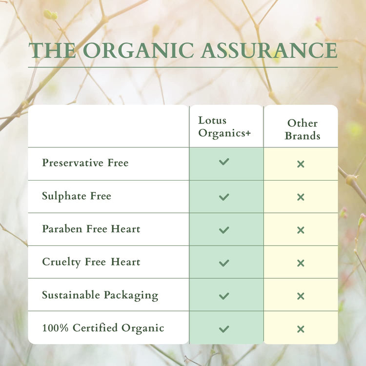 Lotus Organics+ Precious Brightening Cleansing Balm | 100% Certified Organic White Peony | Removes Impurities | All Skin Types | Sulphate & Paraben Free | 50g