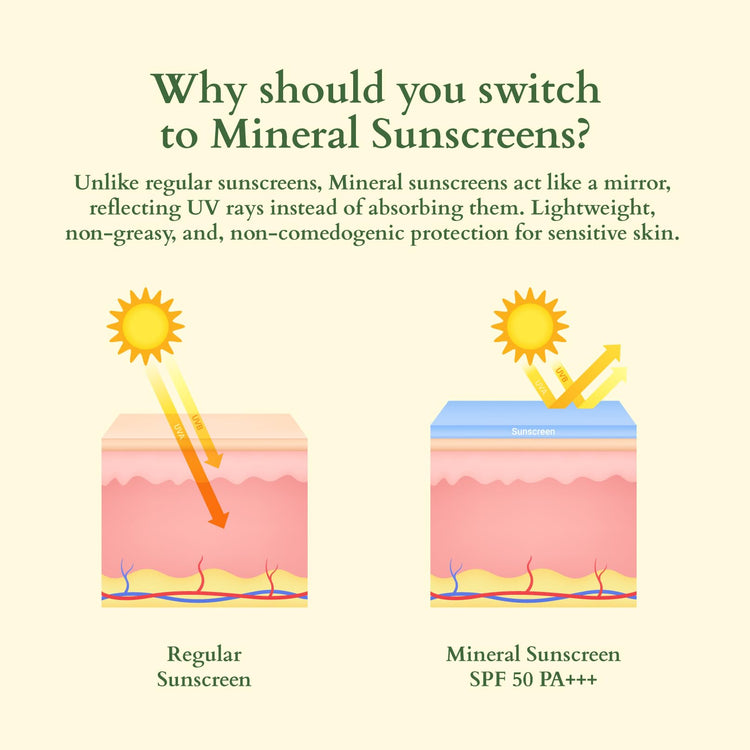 Lotus Organics+ Sheer Brightening Mineral Sunscreen | Non Greasy & Lightweight | SPF 50 | PA+++ | 50g