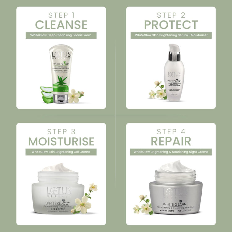 Lotus Herbals Whiteglow 3 In 1 Deep Cleaning Skin Whitening Facial Foam | Chemical Free | With Milk Enzymes & Aloe Vera Gel | For All Skin Types | 50g