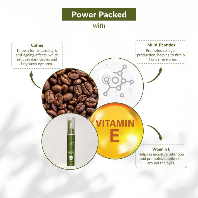 LOTUS BOTANICALS Coffee And Multi-Peptide Under Eye Crème With Vitamin E 15Ml, Liquid