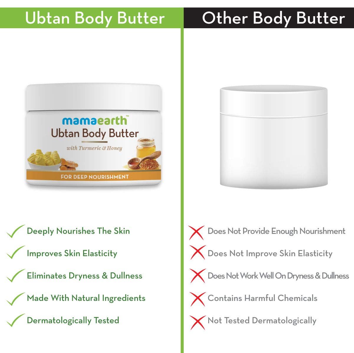 Ubtan Body Butter, For Dry Skin, With Turmeric and Honey, For Deep Nourishment - 200g