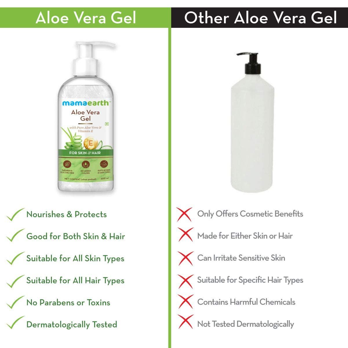 Aloe Vera Gel for Skin and Hair - 300ml