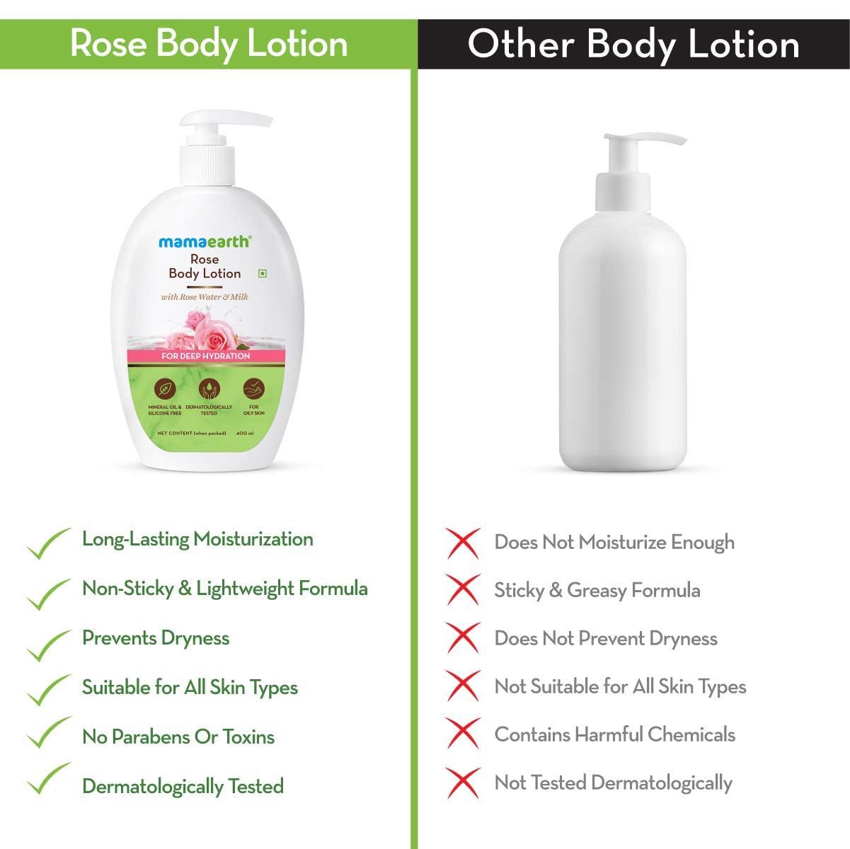 Rose Body Lotion with Rose Water and Milk For Deep Hydration - 400ml