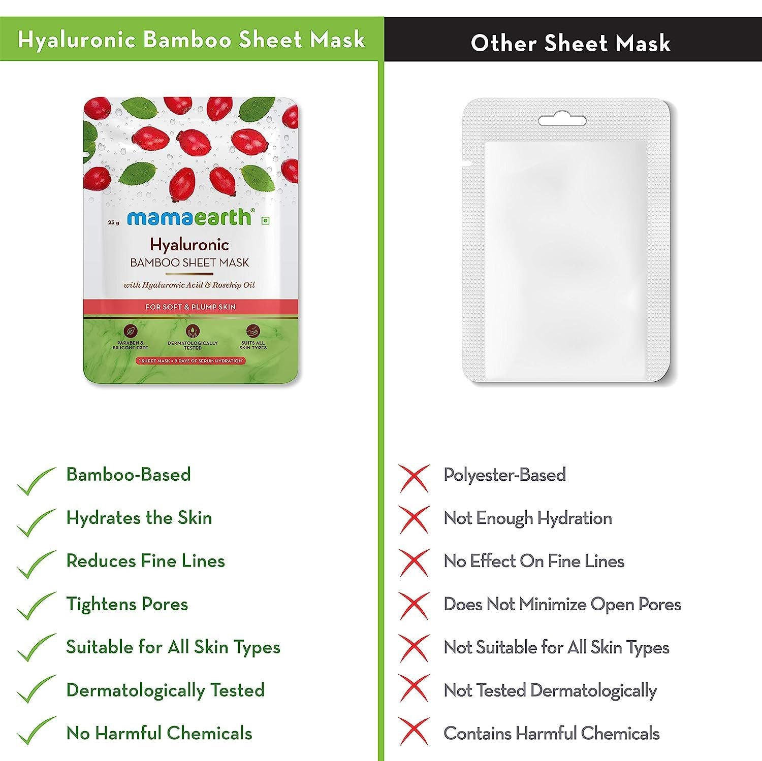 Hyaluronic Bamboo Sheet Mask with Rosehip Oil for Soft and Plump Skin - 25g