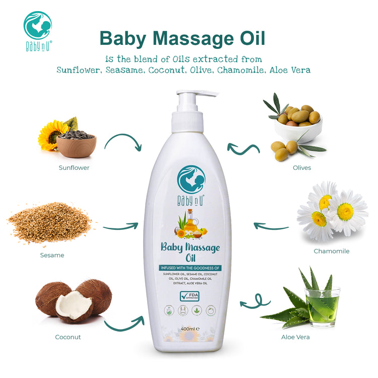 Baby Massage Oil 400 ml