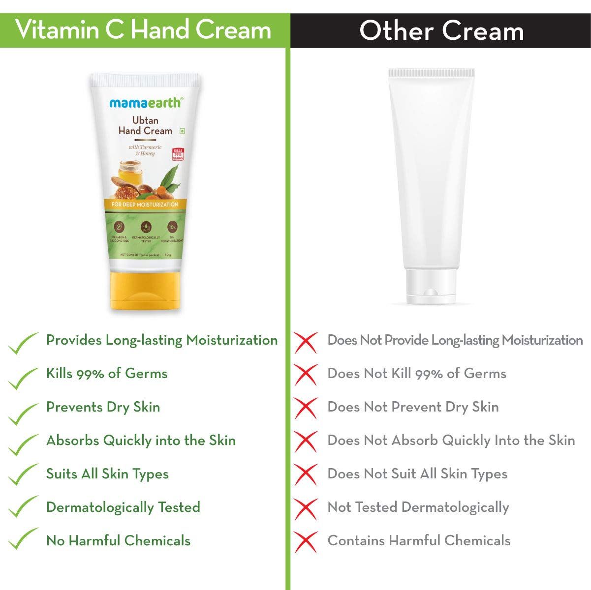 Mamaearth BT VITAMIN C HAND CREAM Mamaearth 50G