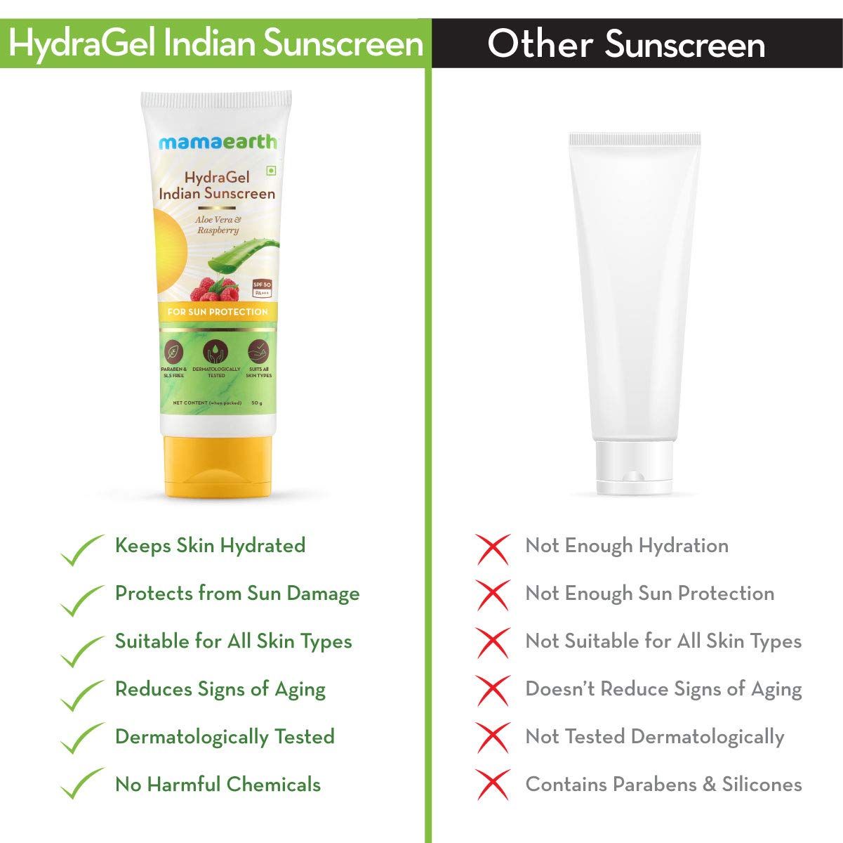 HydraGel Indian Sunscreen with Aloe Vera and Raspberry for Sun Protection - 50 g