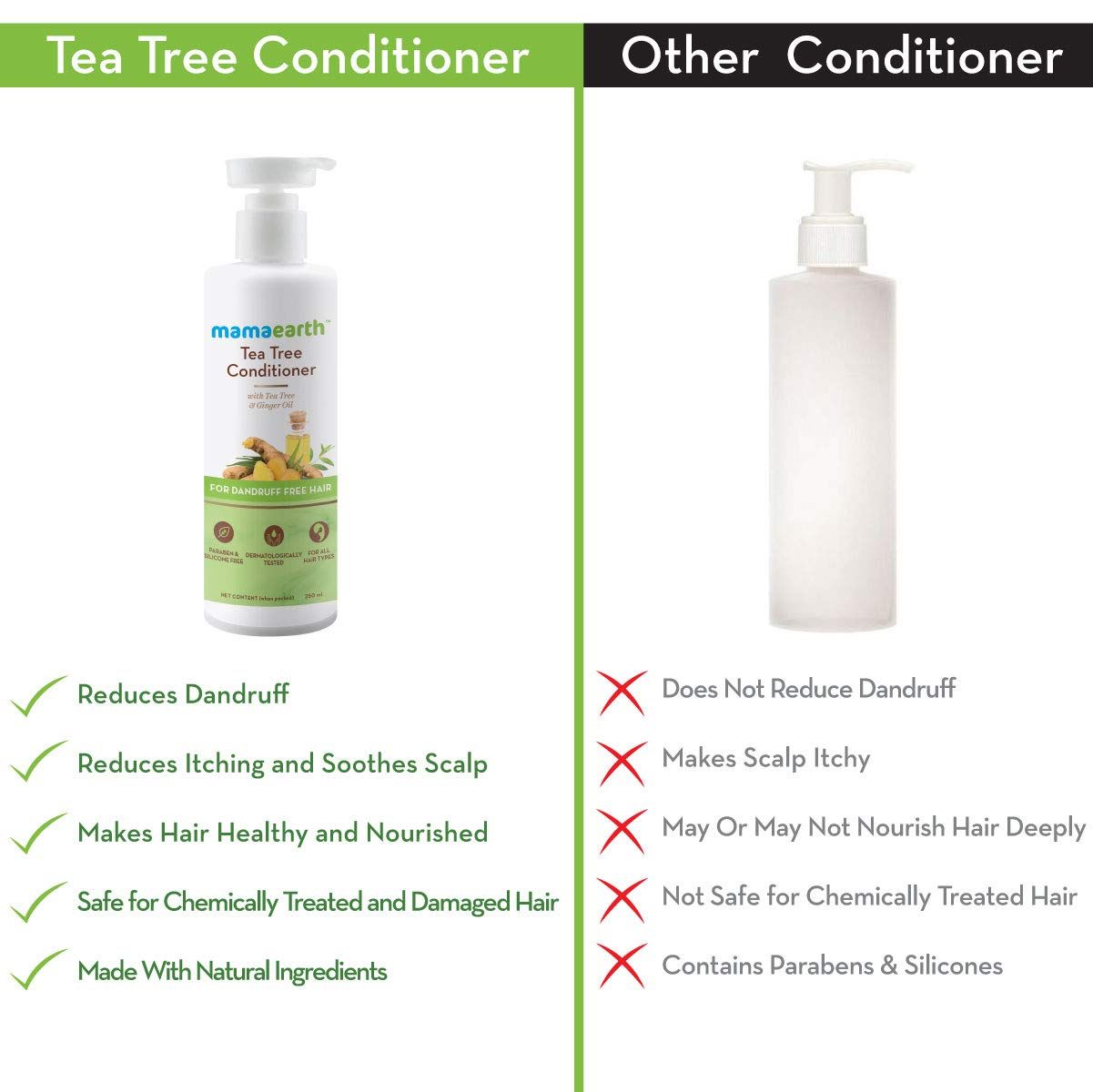 Tea Tree Conditioner with Tea Tree and Ginger Oil for Dandruff Free Hair 250ml