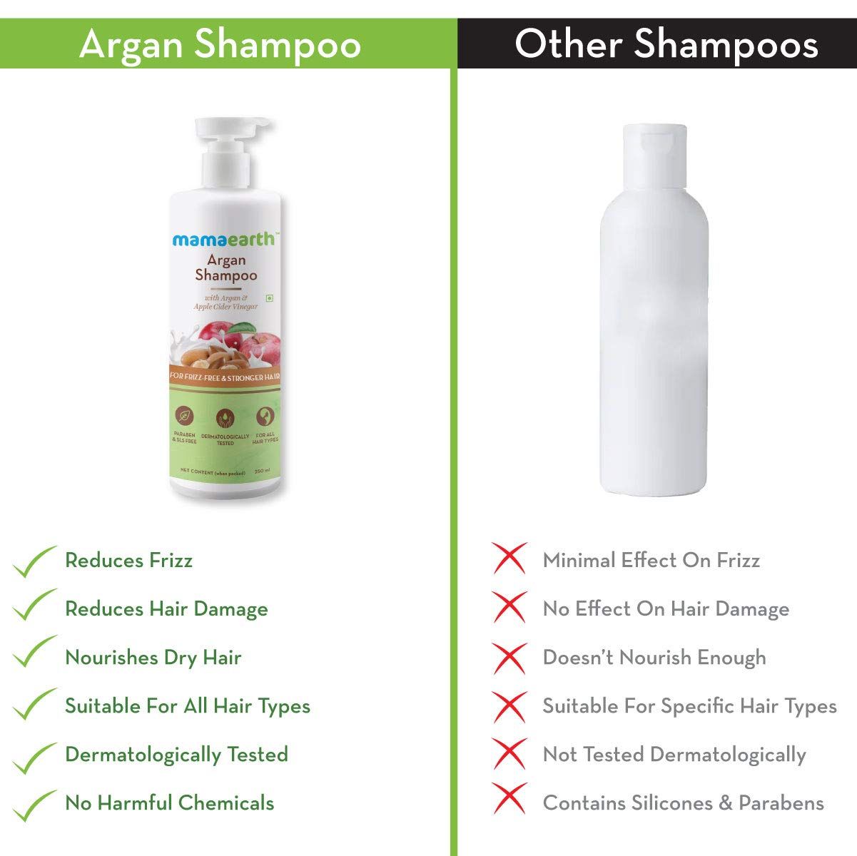 Apple Cider Vinegar Shampoo with Organic Apple Cider Vinegar and Biotin for Long and Shiny Hair - 250ml