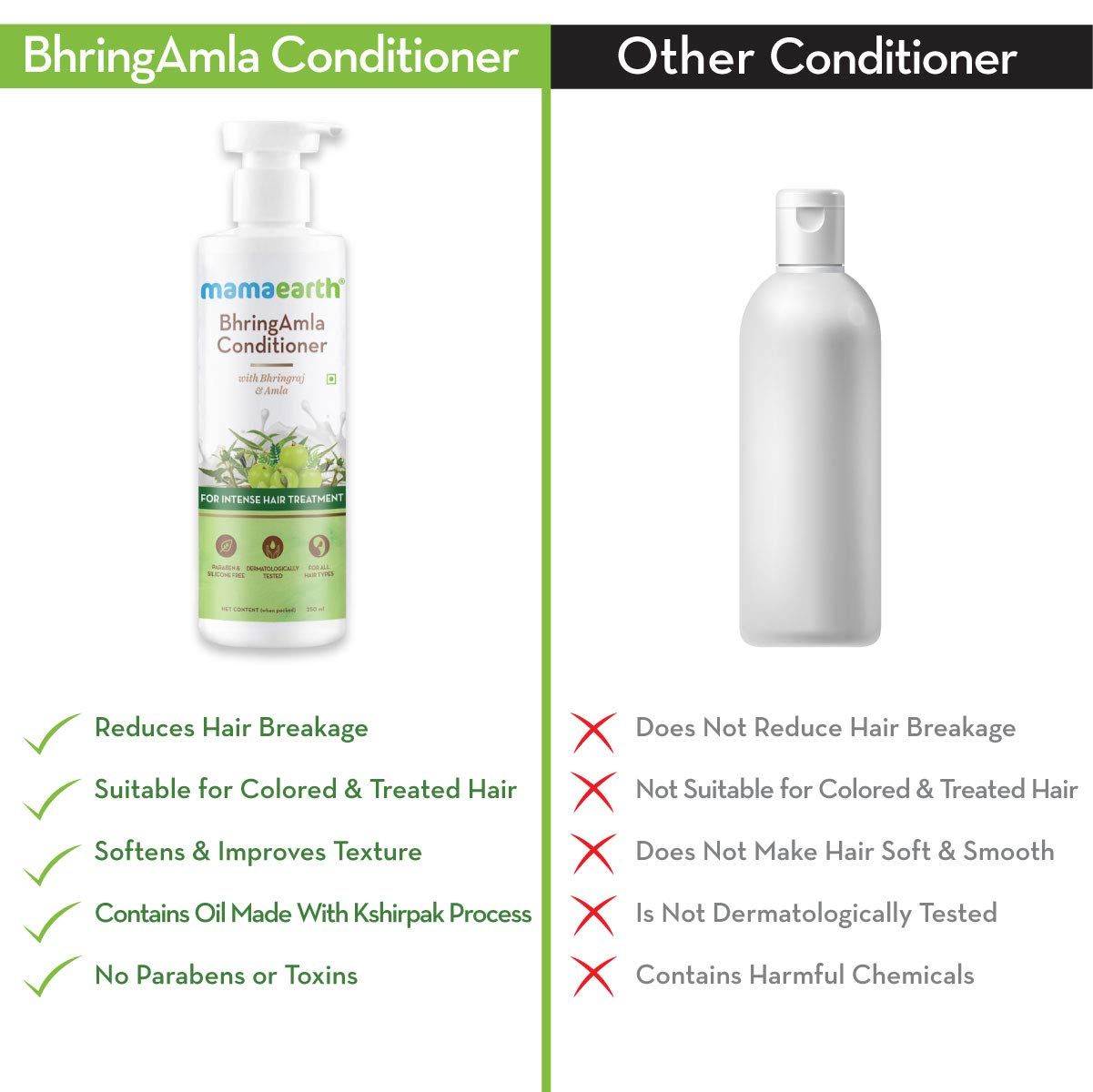 BhringAmla Conditioner with Bhringraj and Amla for Intense Hair Treatment - 250ml