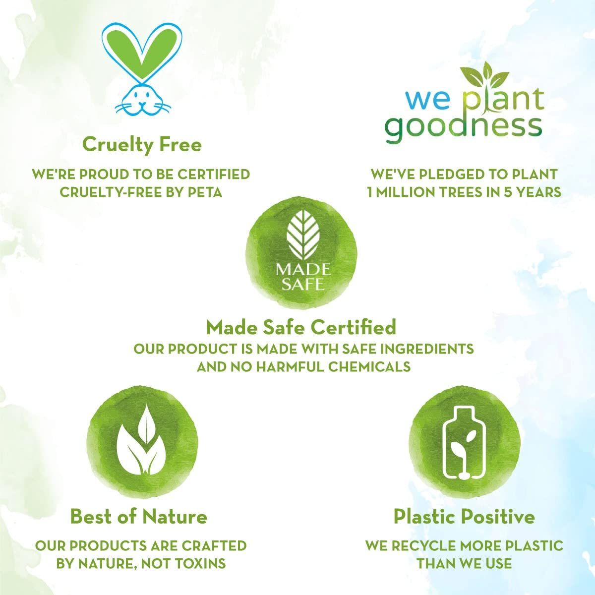 Mamaearth ME Eau De Parfum For a Fragrance As Unique As You - 8 ml Kit