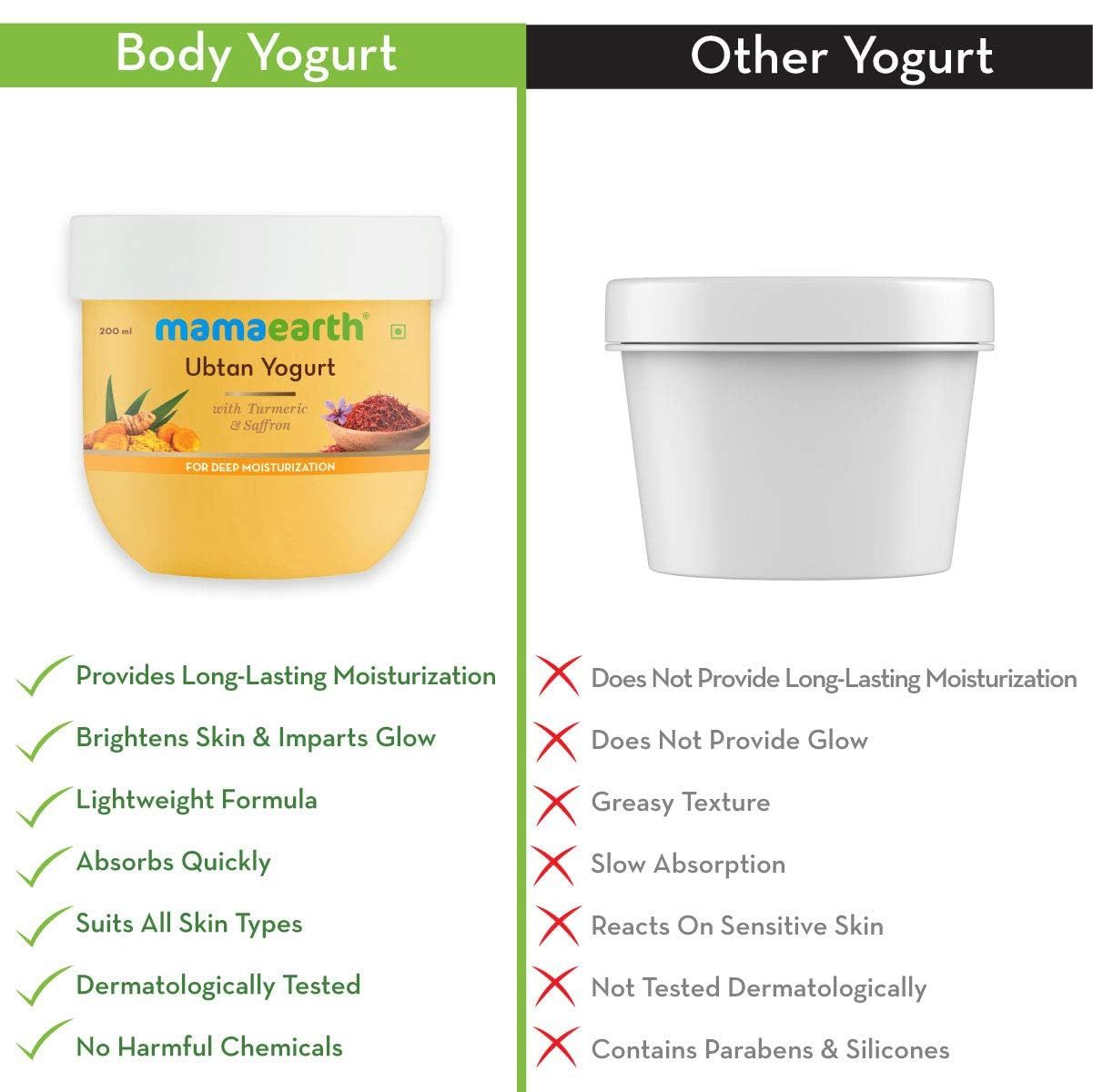 Mamaearth BT UBTAN YOGURT LOTION 200ml