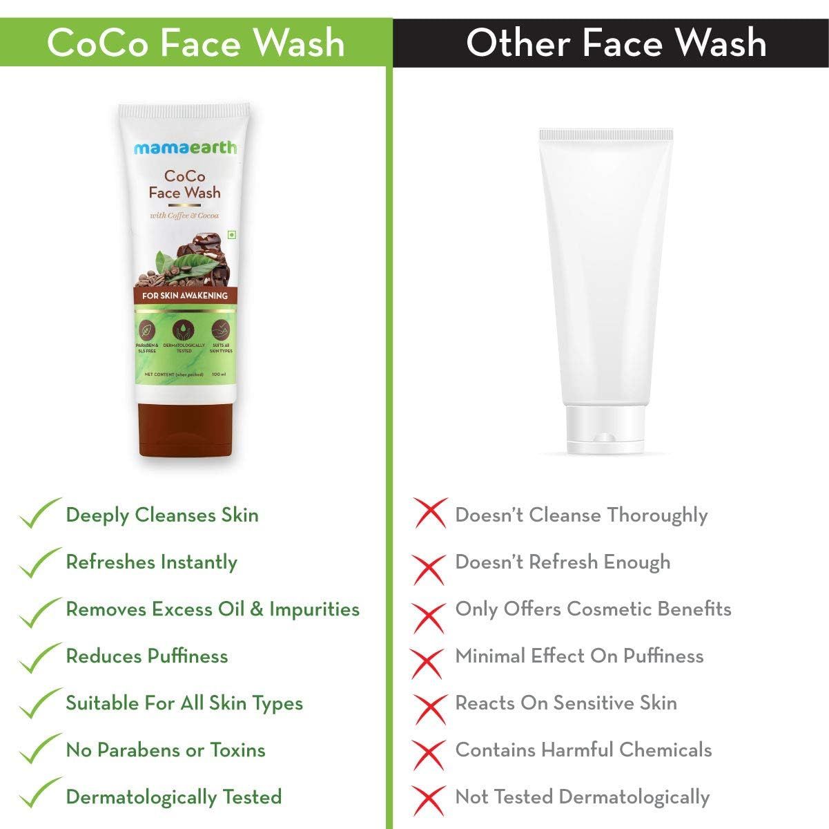 CoCo Face Wash with Coffee and Cocoa for Skin Awakening - 100ml
