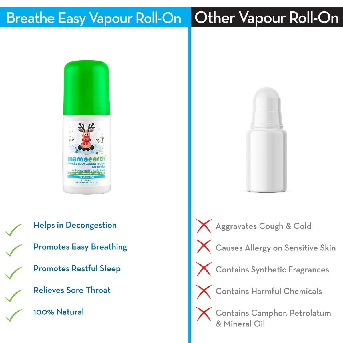 Breathe Easy Vapour Roll-on, 40ml