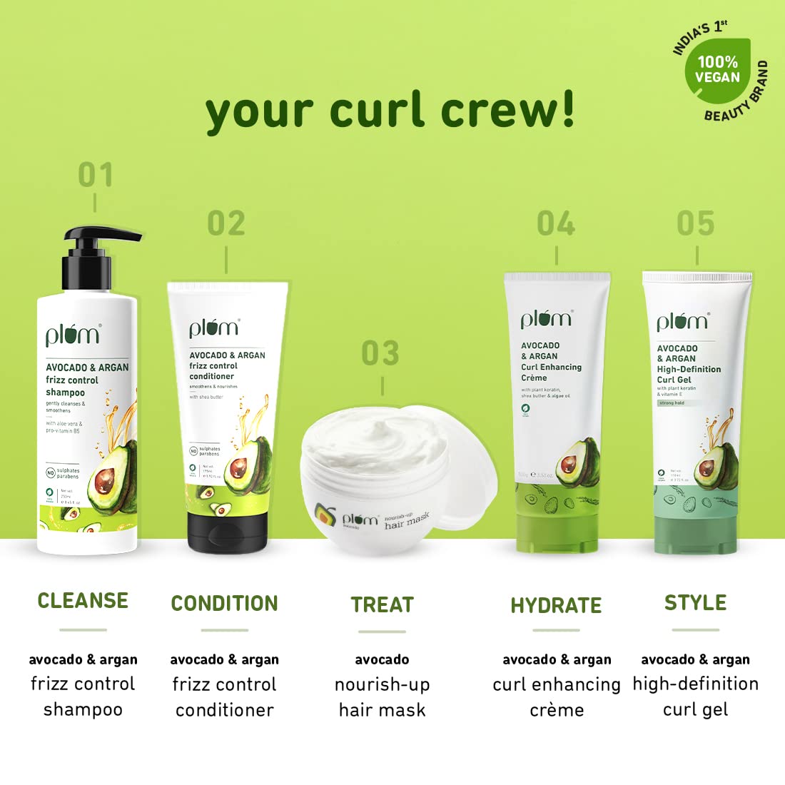 Plum Avocado & Argan Oil Curl Gel for Curly Hair I Curly Hair Product Women & men | Defines Curls, smoothens curls & Hydrates I 110ml