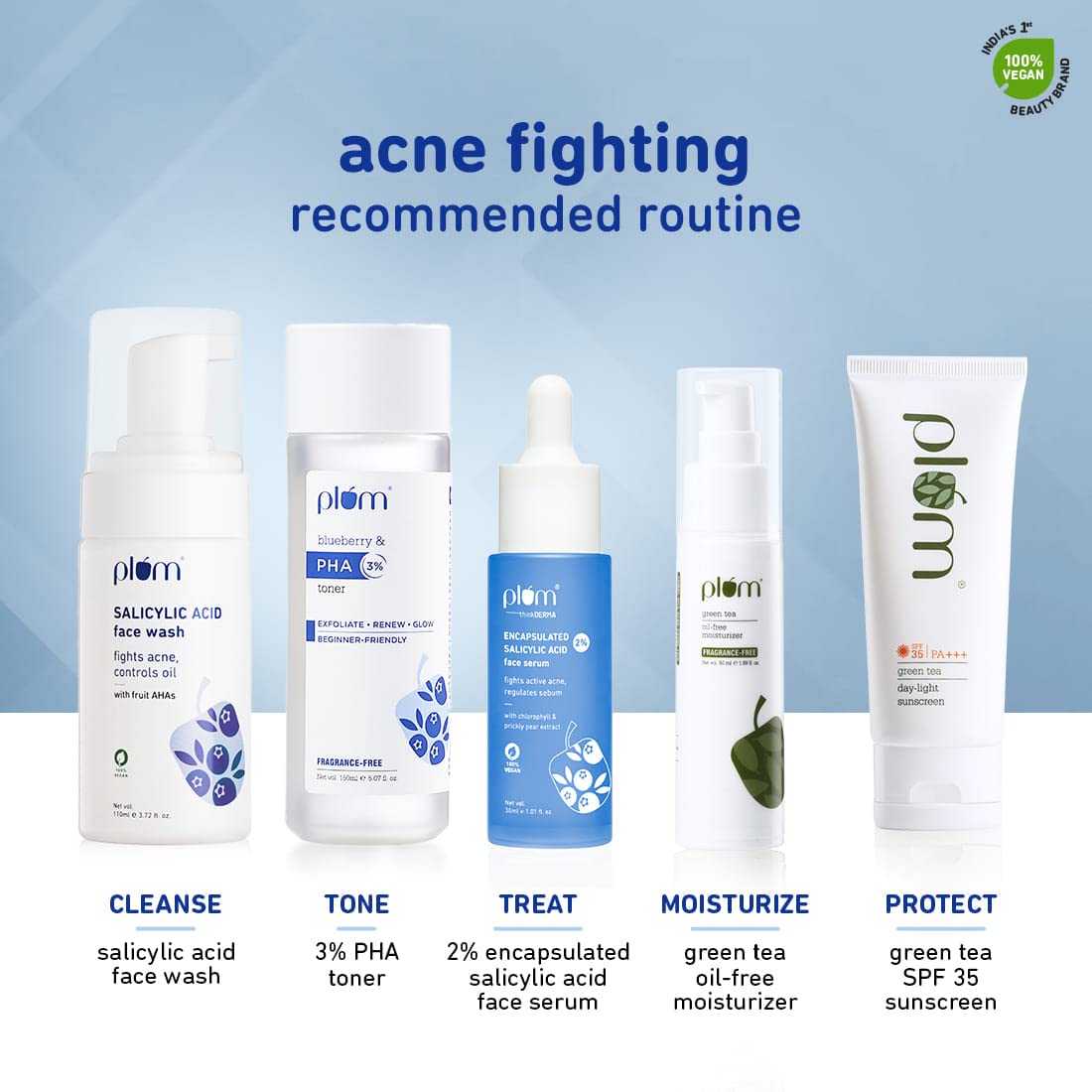 Plum thinkDERMA 2% Encapsulated Salicylic Acid Face Serum | Fights Active Acne | Regulates Sebum | Controls Oil | Calms & Soothes Inflammation | Lightweight & Quick-absorbing | 100% Vegan | 30 ml